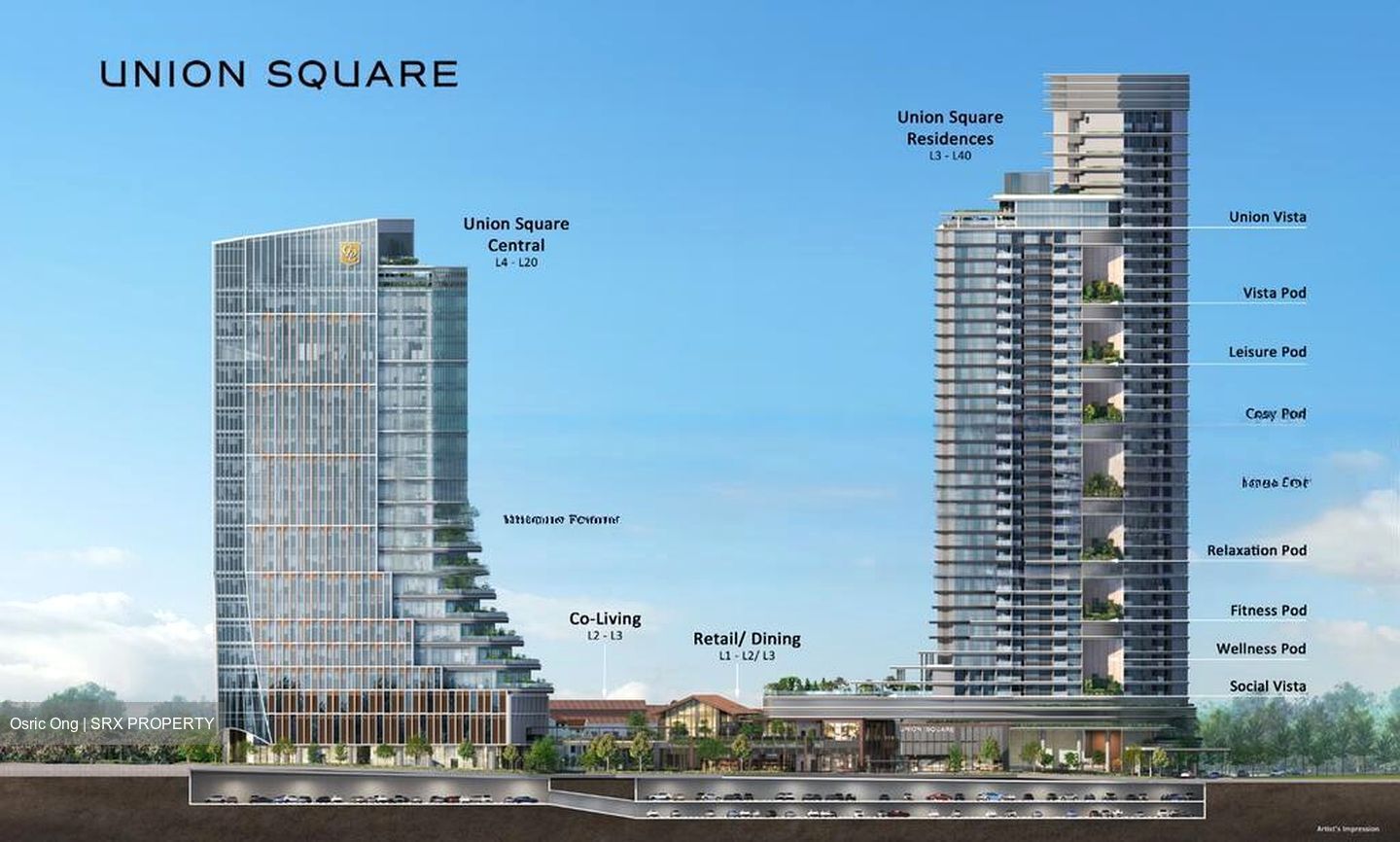 Union Square Residences (D1), Condominium #453519381